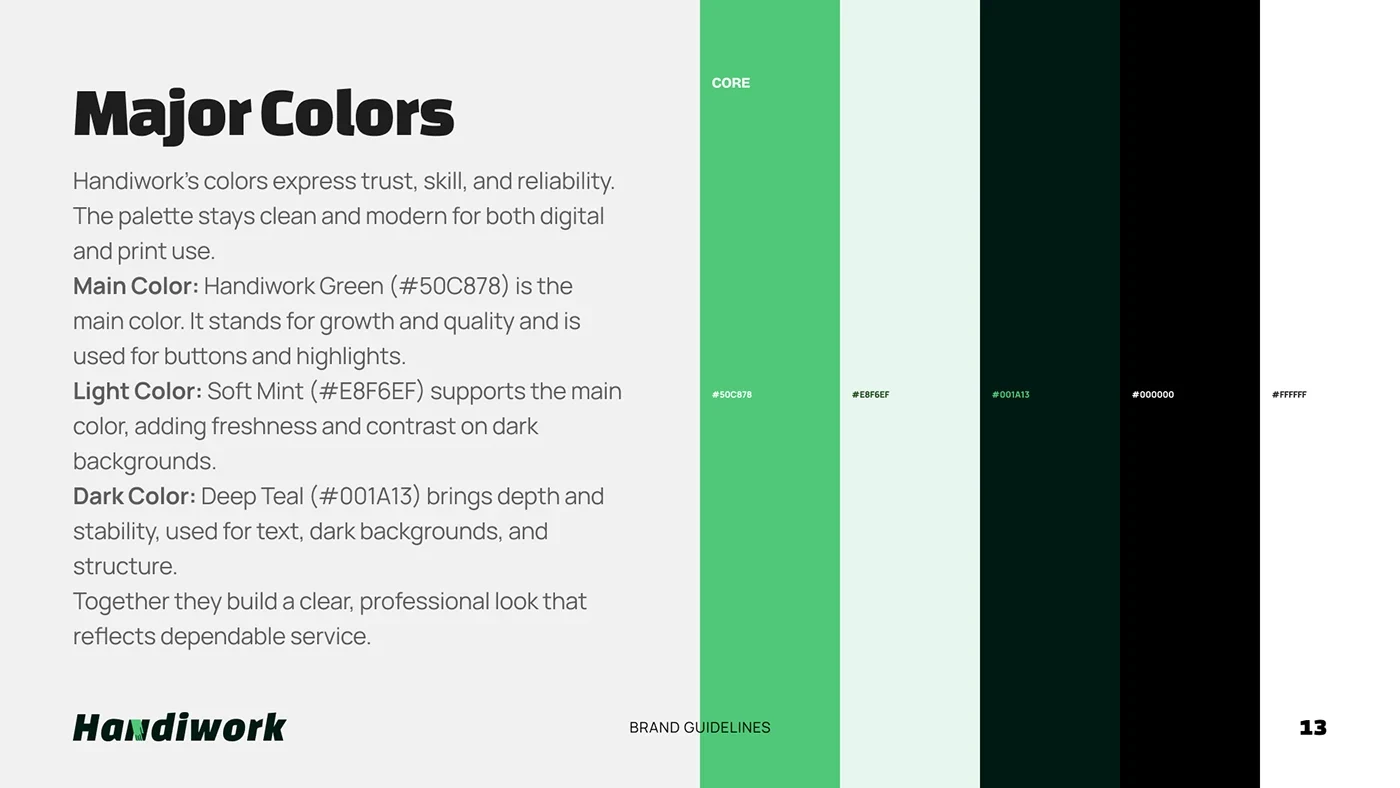 Handiwork — BRAND STRATEGY