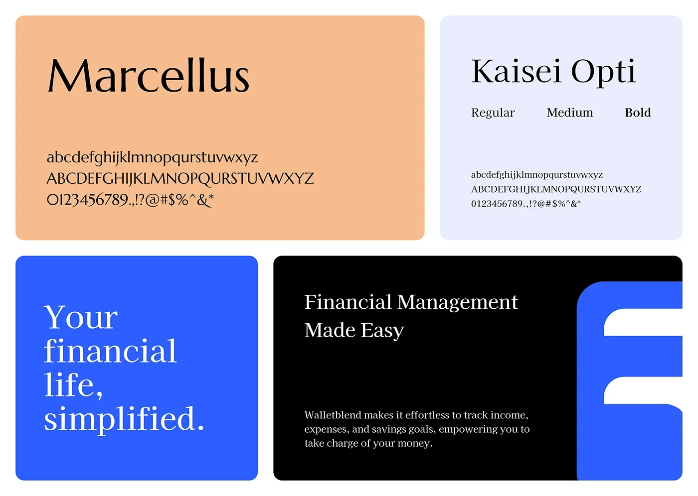 Walletblend — BRAND STRATEGY
