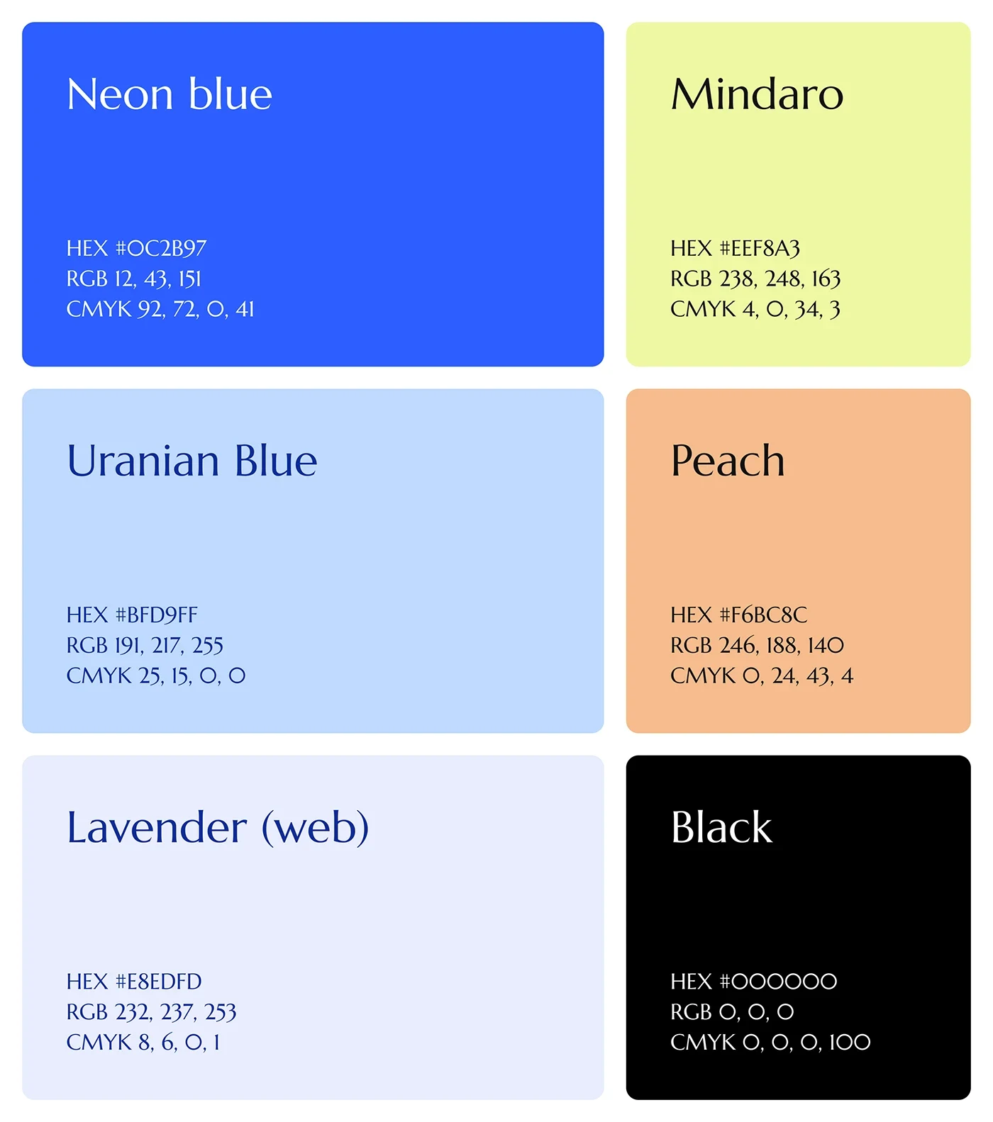 Walletblend — BRAND STRATEGY